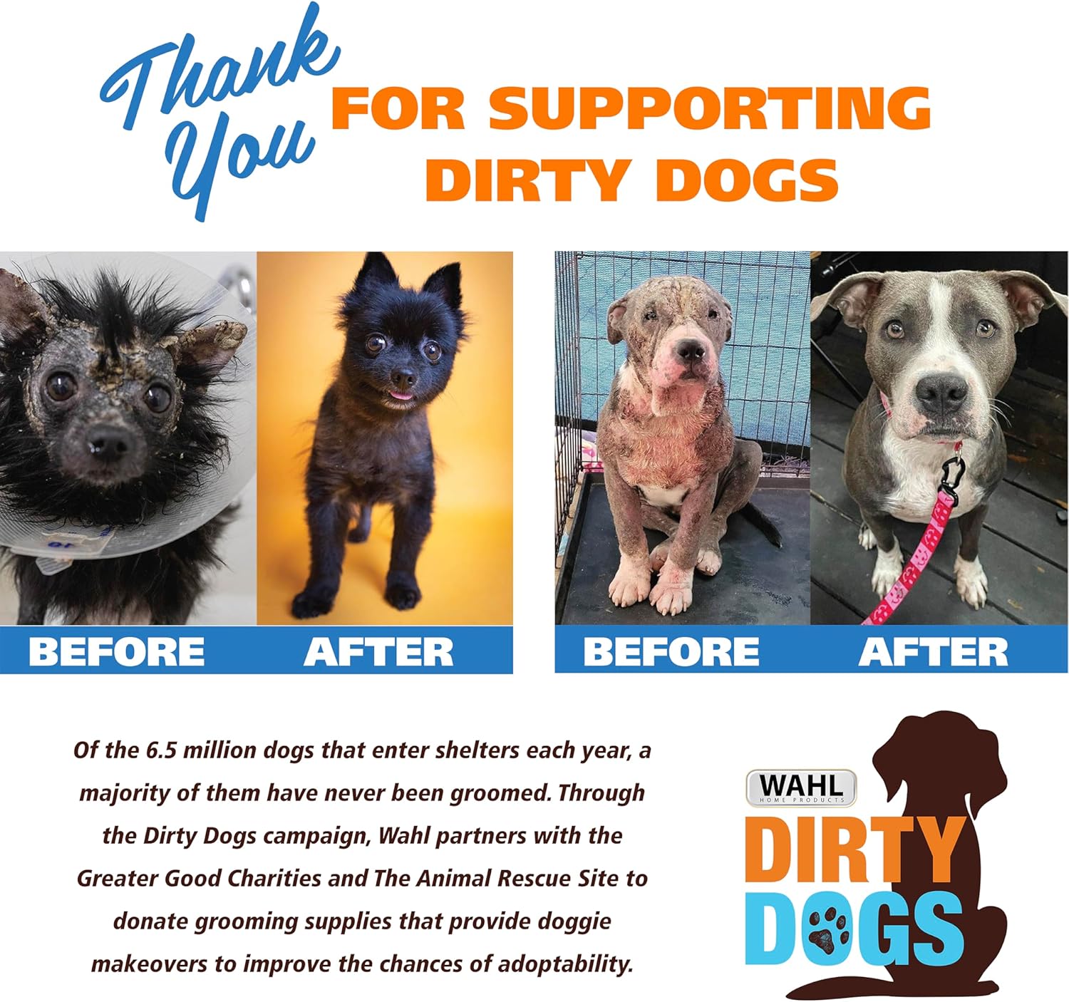 Wahl USA 4-in-1 Calming Pet Shampoo for Dogs – Cleans, Conditions, Detangles, & Moisturizes with Lavender Chamomile - Pet Friendly Formula – 64 Oz - Model 821000-050 - Image 9