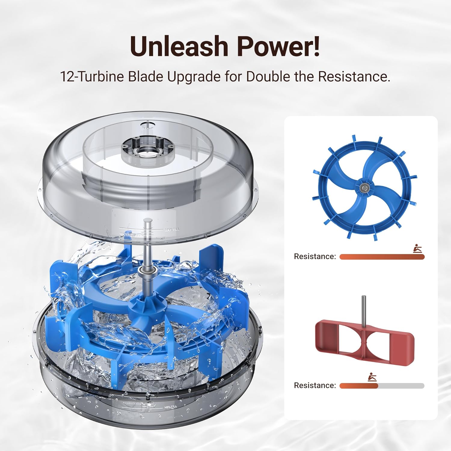 MERACH Water Rowing Machines for Home, Foldable Row Machine with 400LBS Weight Capacity, Dedicated Monitor and Comfortable Seat, Free MERACH App for Immersive Water Rower - Image 3