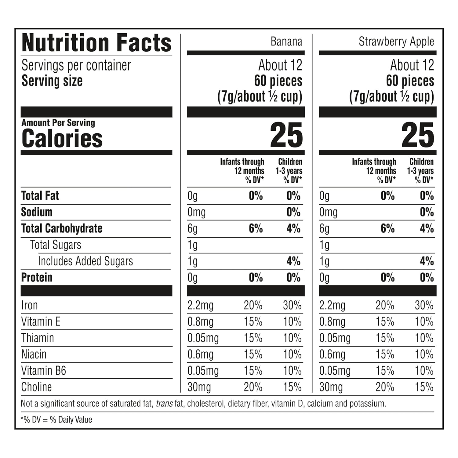 Gerber Baby Snacks Puffs Variety Pack, Banana & Strawberry Apple, 1.48 Ounce - 2 count of four packs, Package may vary, 1.48 Ounce (Pack of 8) - Image 7