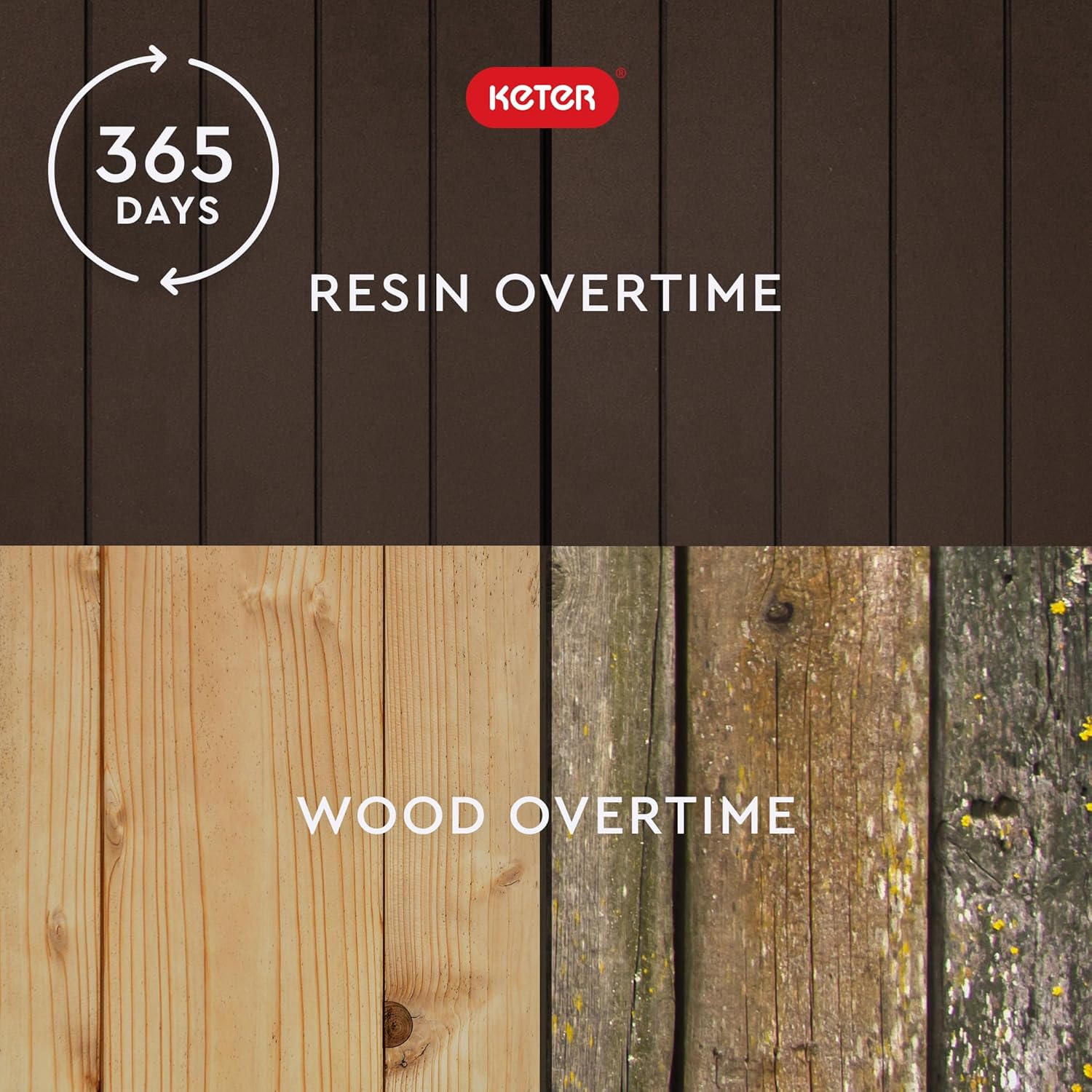 Keter City 30 Gallon Resin Outdoor Storage Box and Patio Furniture Side Table for Pool and Garden Accessories, Brown - Image 7