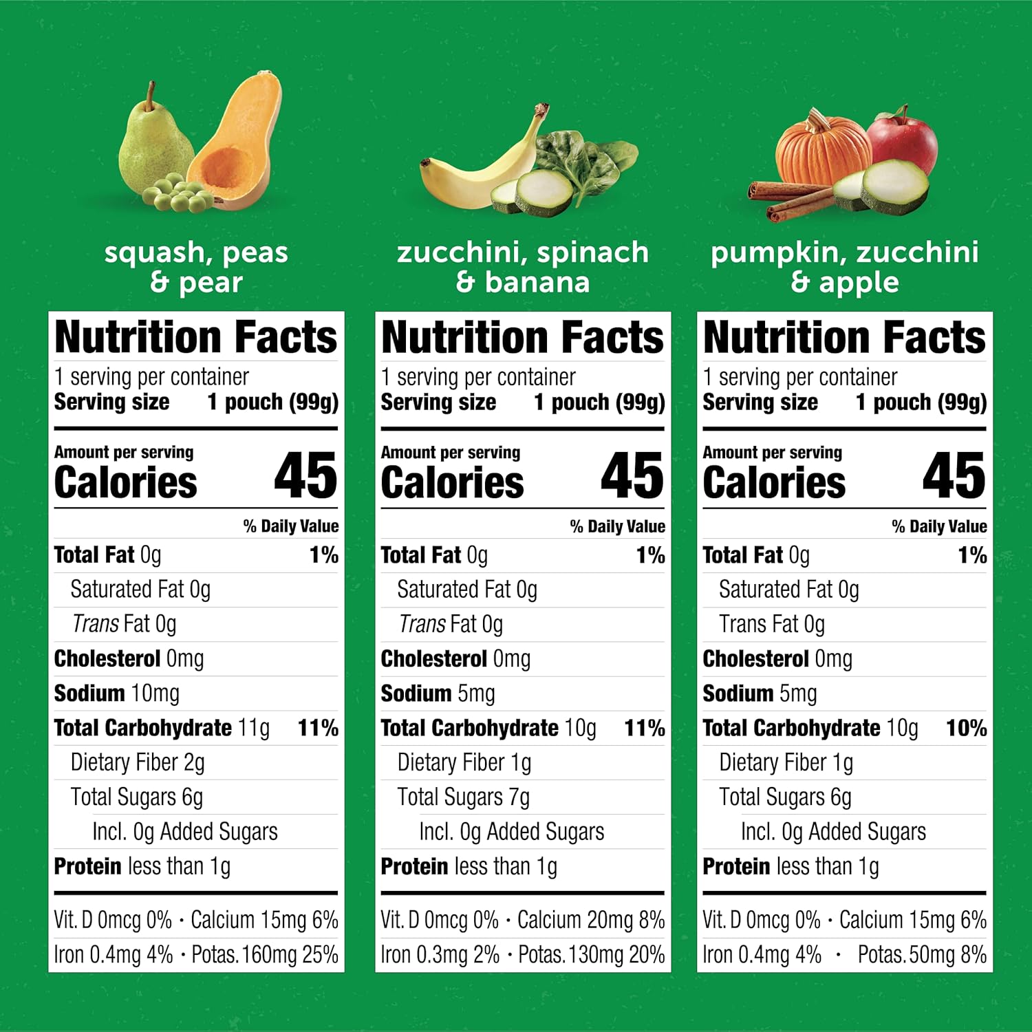 Beech-Nut Baby Food Pouches Variety Pack, Veggie Purees, 3.5 oz (18 Pack) - Image 8