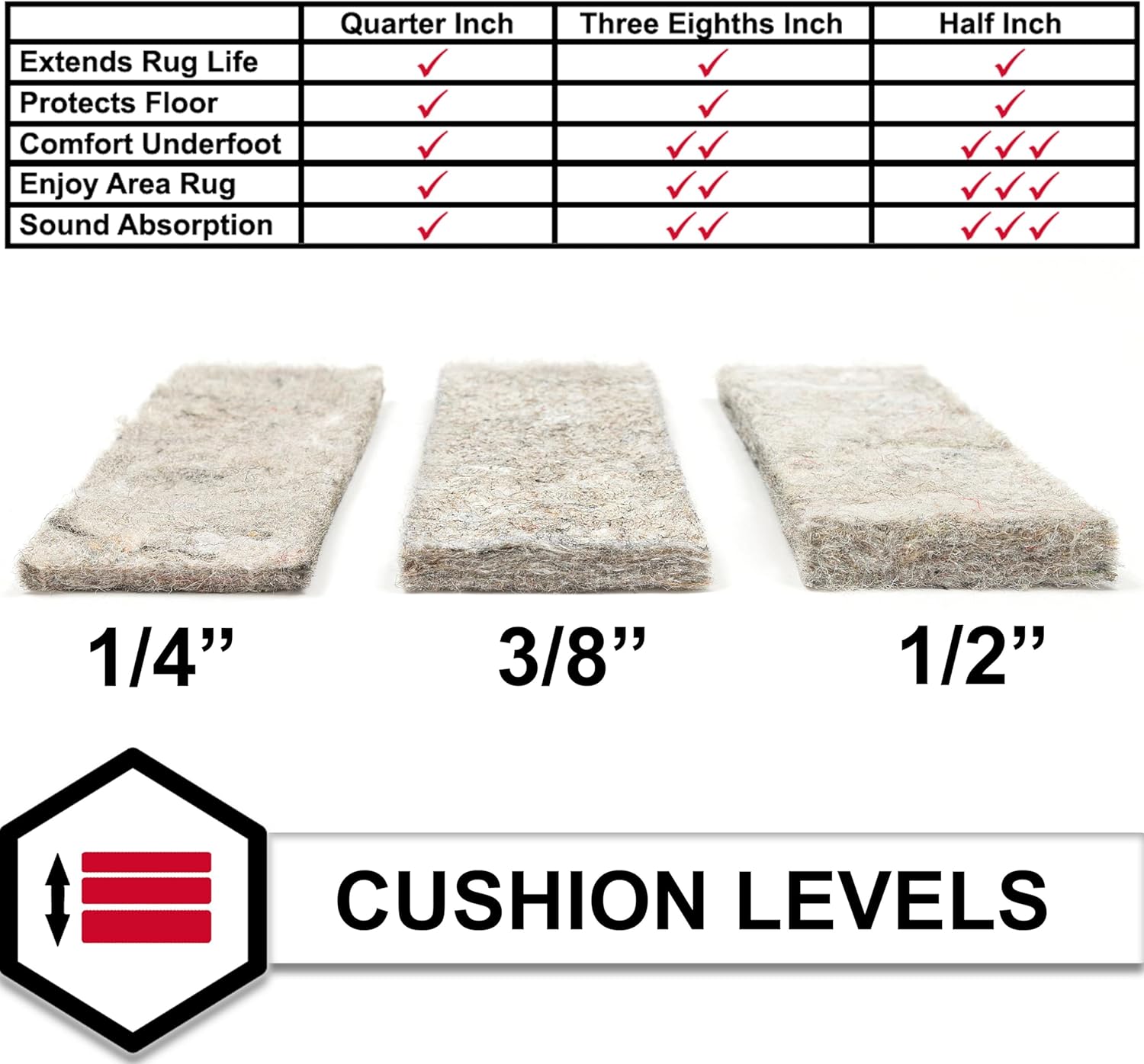 Mohawk Home 8' x 10' 1/4 Rug Pad 100% Felt Protective Cushion, Premium Comfort Underfoot – Safe for All Floors, Grey - Image 6