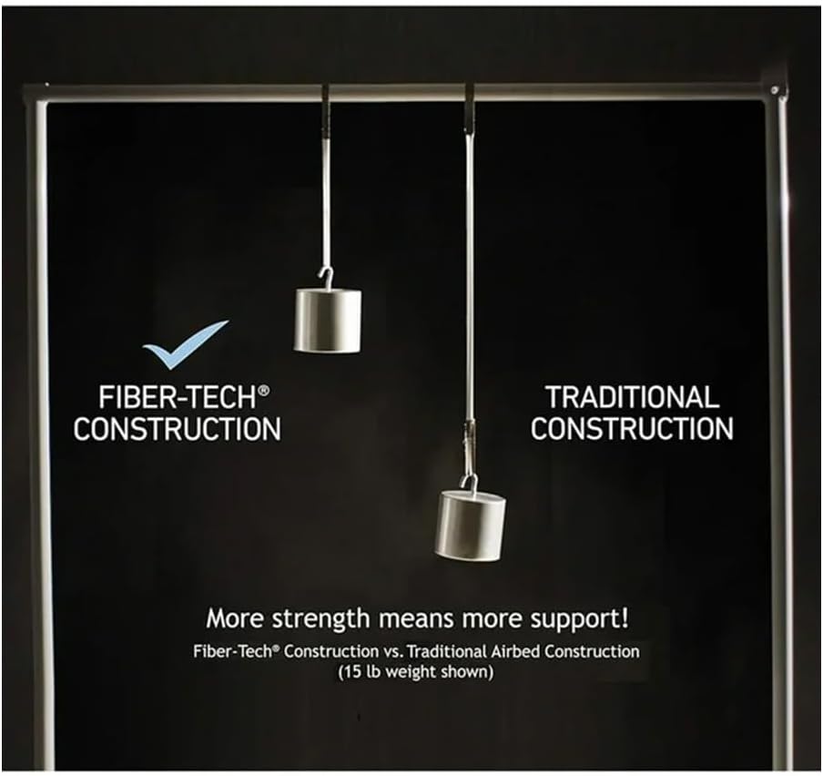 Intex: Dura-Beam Deluxe Comfort-Plush Air Mattress - 22" Queen Blue - Built-in Electric Pump, Durable Fiber-Tech, Carry Bag Included, 600lb Capacity - Image 8