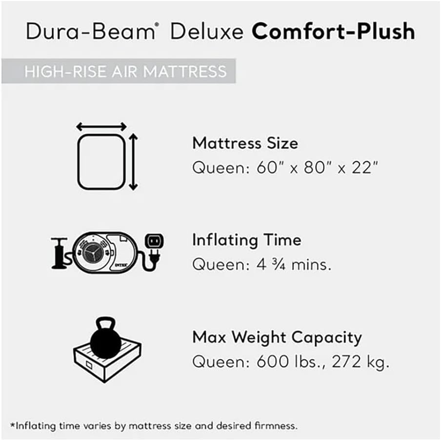 Intex: Dura-Beam Deluxe Comfort-Plush Air Mattress - 22" Queen Blue - Built-in Electric Pump, Durable Fiber-Tech, Carry Bag Included, 600lb Capacity - Image 7