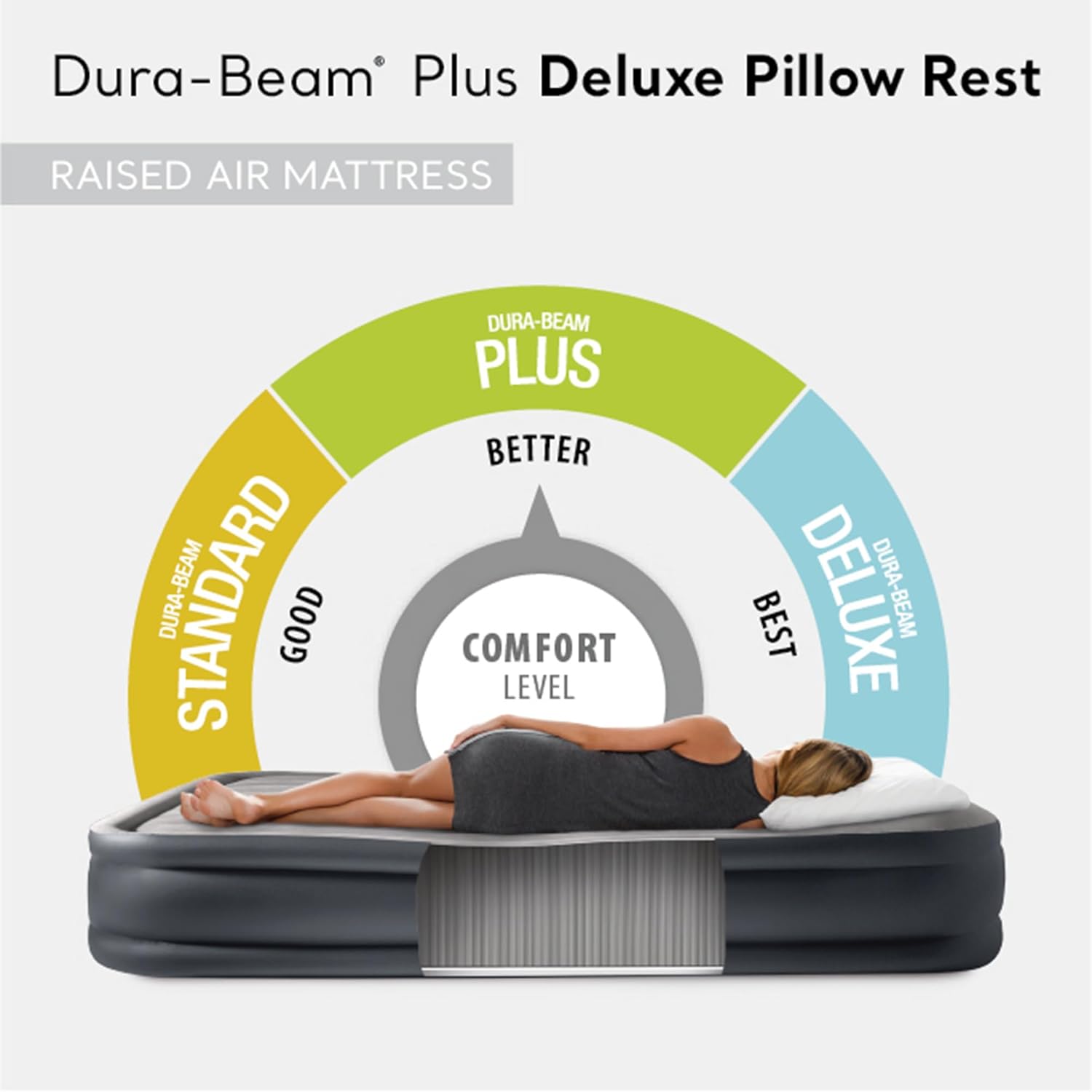 Intex 64131ED Dura-Beam Plus Deluxe Pillow: Fiber-Tech – Twin Size – Built-in Electric Pump – 16.5in Bed Height – 300lb Weight Capacity - Image 2