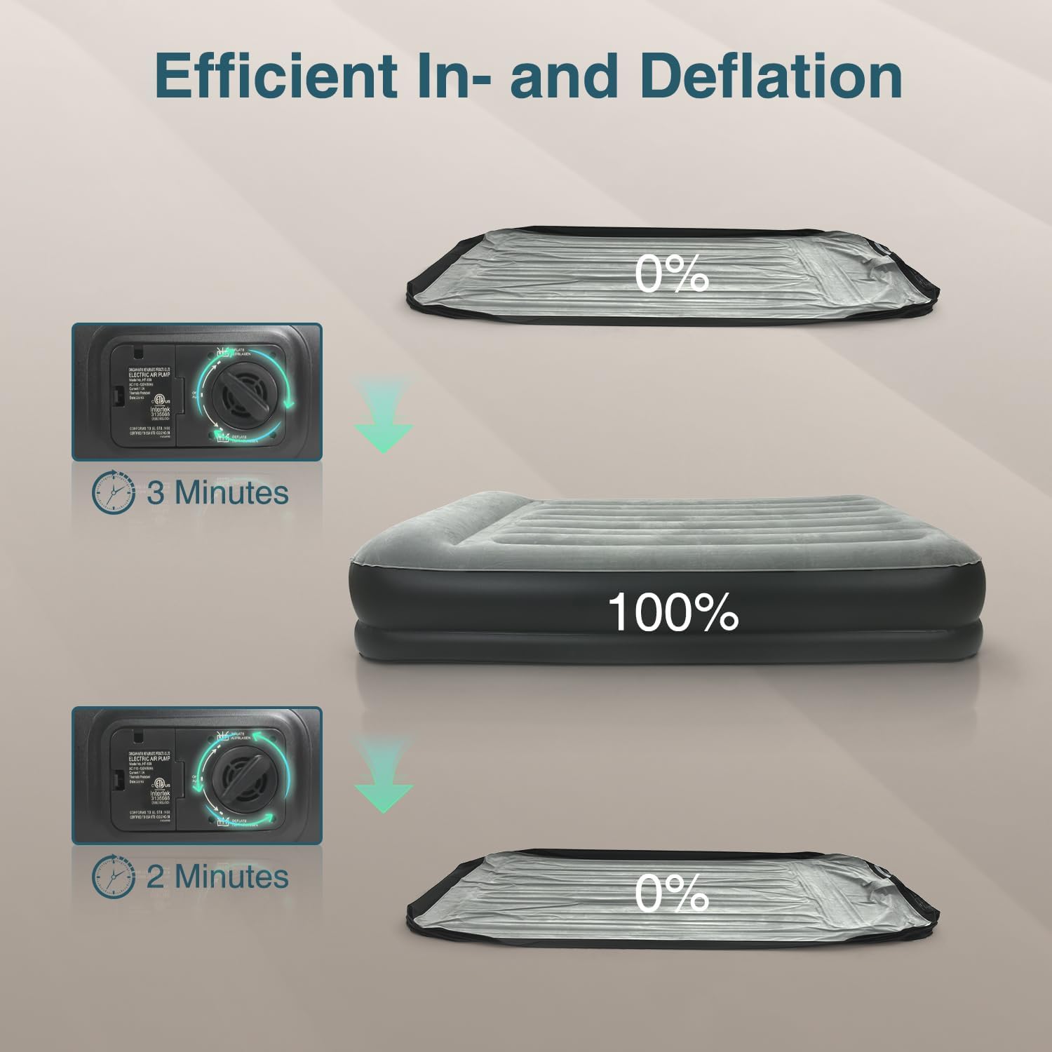 Queen Air Mattress Waterproof and Easy-to-Clean, Blow Up Mattress with Built-in Pump, Durable Inflatable Mattress with Pillow Design Suitable for Naps, Hosting a Friend and Camping - Image 4