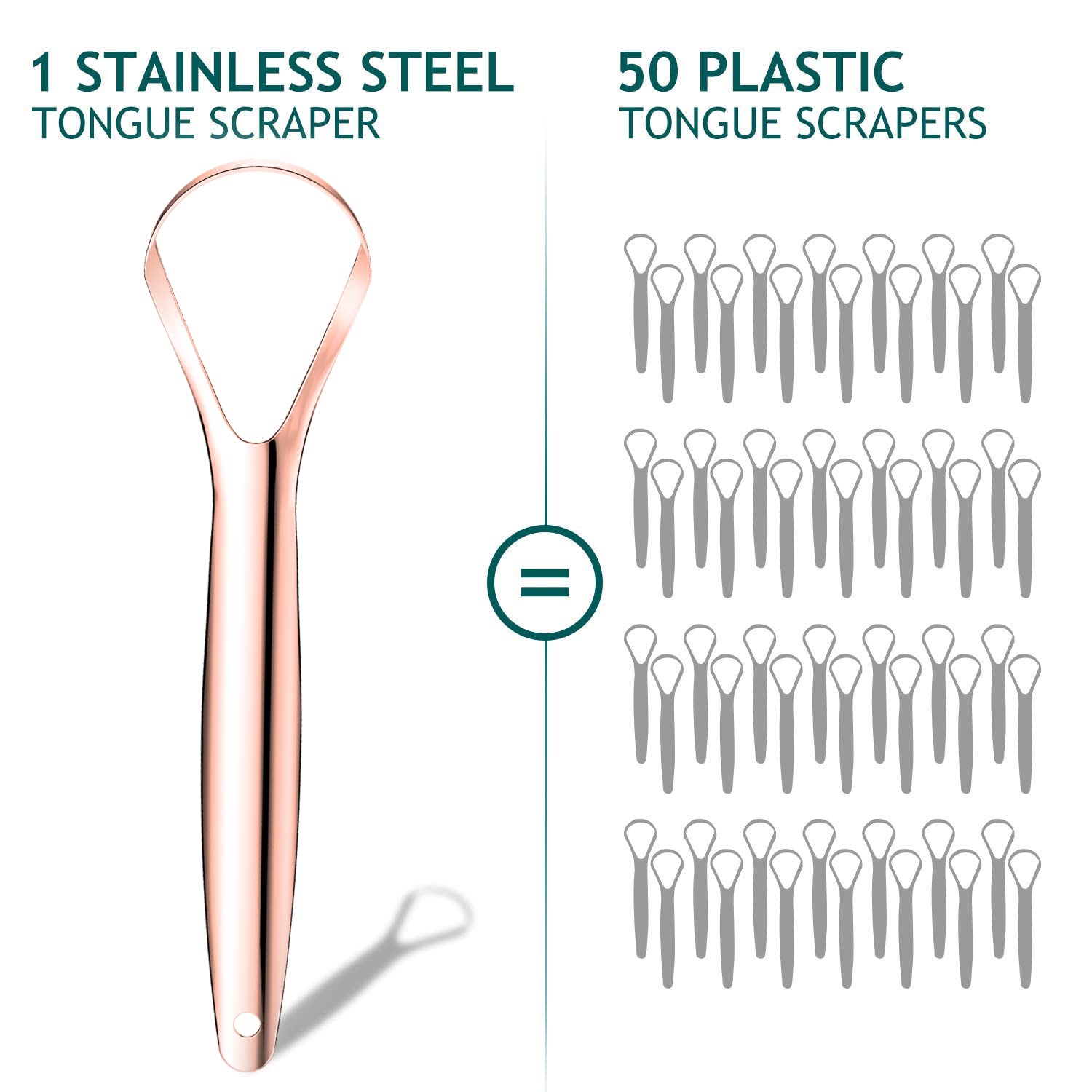 Tongue Scraper (2 Pack), Wide-Head Tongue Cleaner with Nice Carrying Box, Easkep 100% Stainless Steel Tongue Scrapers Cleaners, for Men, Women, Adults, Kids - Image 4