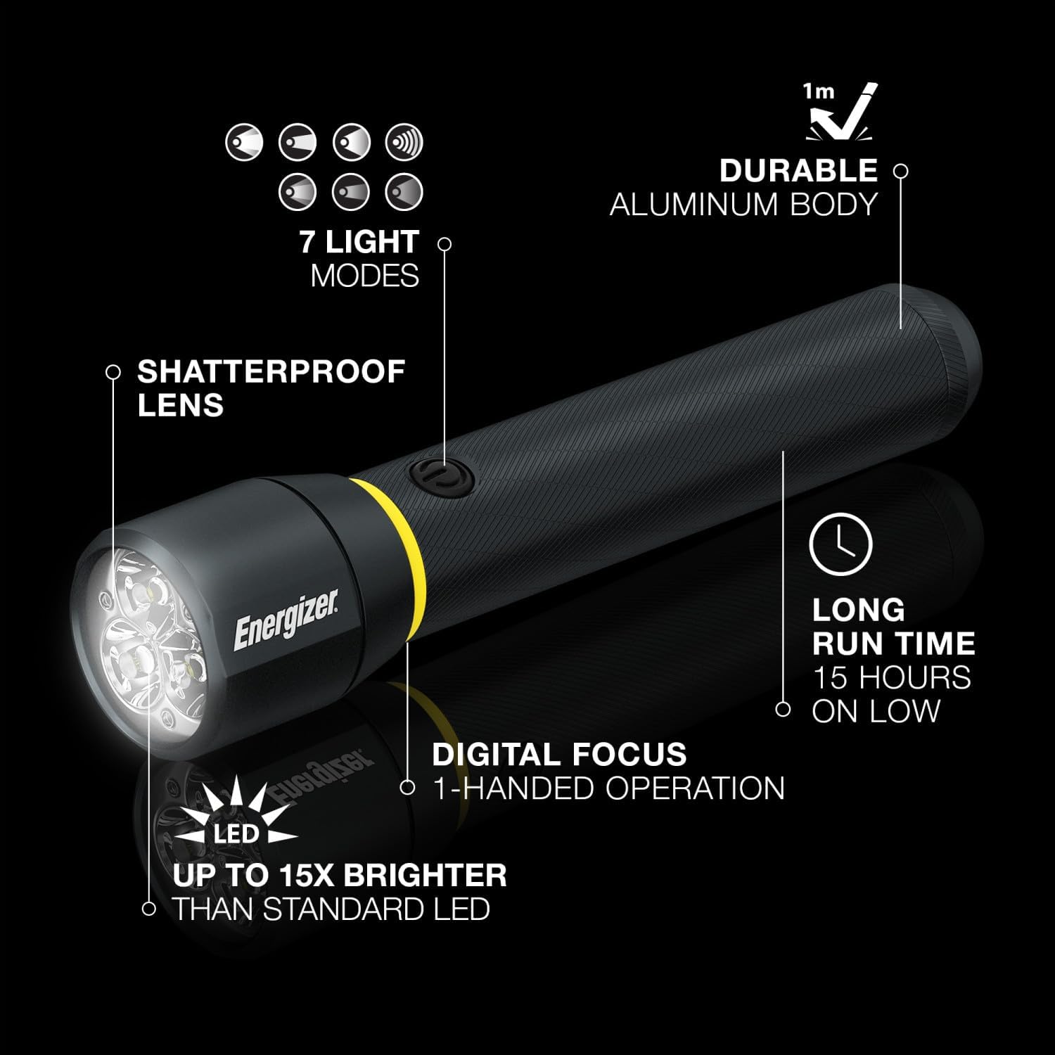Energizer LED Flashlight Vision PRO, Ultra Bright 1000+ Lumens, IPX4 Water Resistant, Aircraft-Grade Aluminum LED Light, Rugged Metal Flash Light for Outdoors, Emergency Power Outage, Black - Image 2