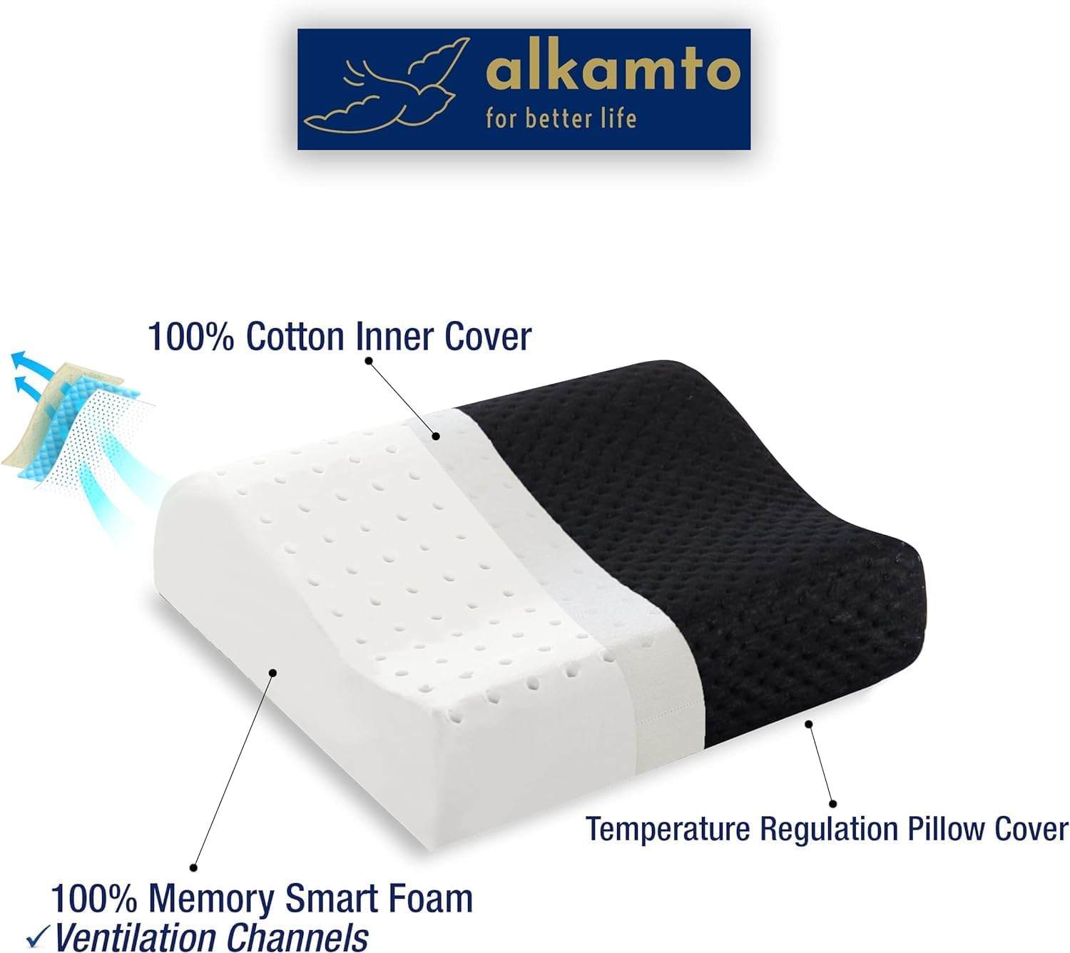 Memory Foam Pillow for Travel and Camping with Extra Cotton Cover – Easy to Carry Portable Bag (Black Contour) - Image 5