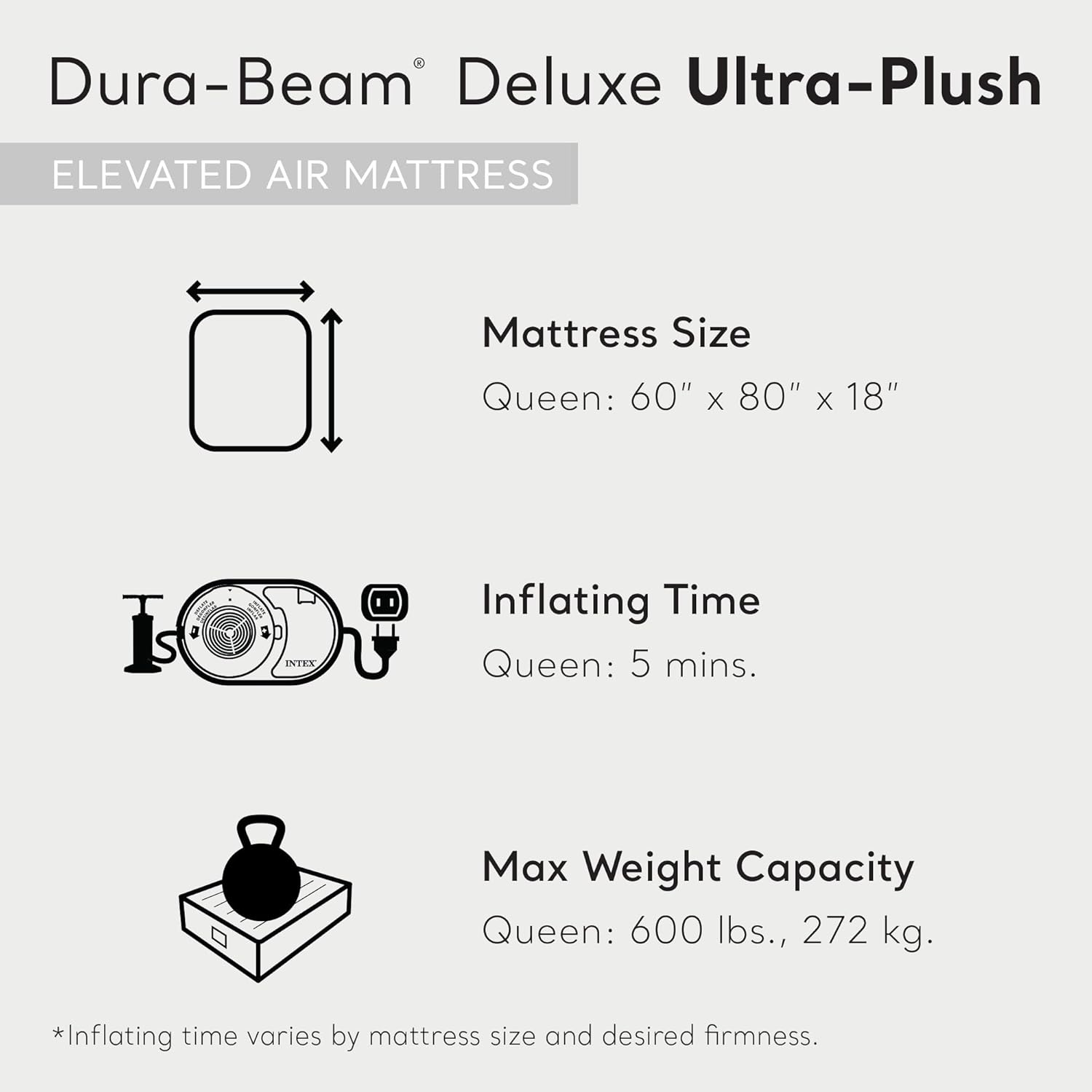 Intex 64447ED Dura-Beam Deluxe Ultra Plush Air Mattress with Headboard: Fiber-Tech – Queen Size – Built-in Electric Pump – 18in Bed Height – 600lb Weight Capacity - Image 4
