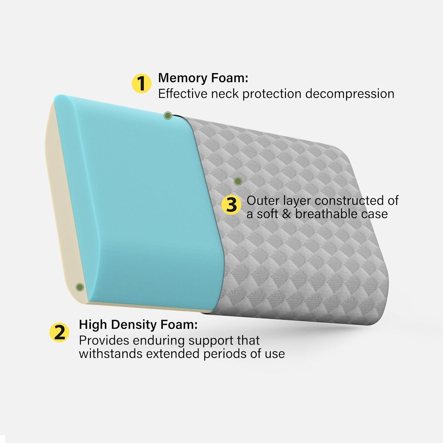 ENITYA Camping Pillow with Washable Cover - Travel Essentials, Memory Foam Backpacking Pillow, Portable for Camping, Air Travel, Hiking, Beach, Hammock, Medium(Grey) - Image 2