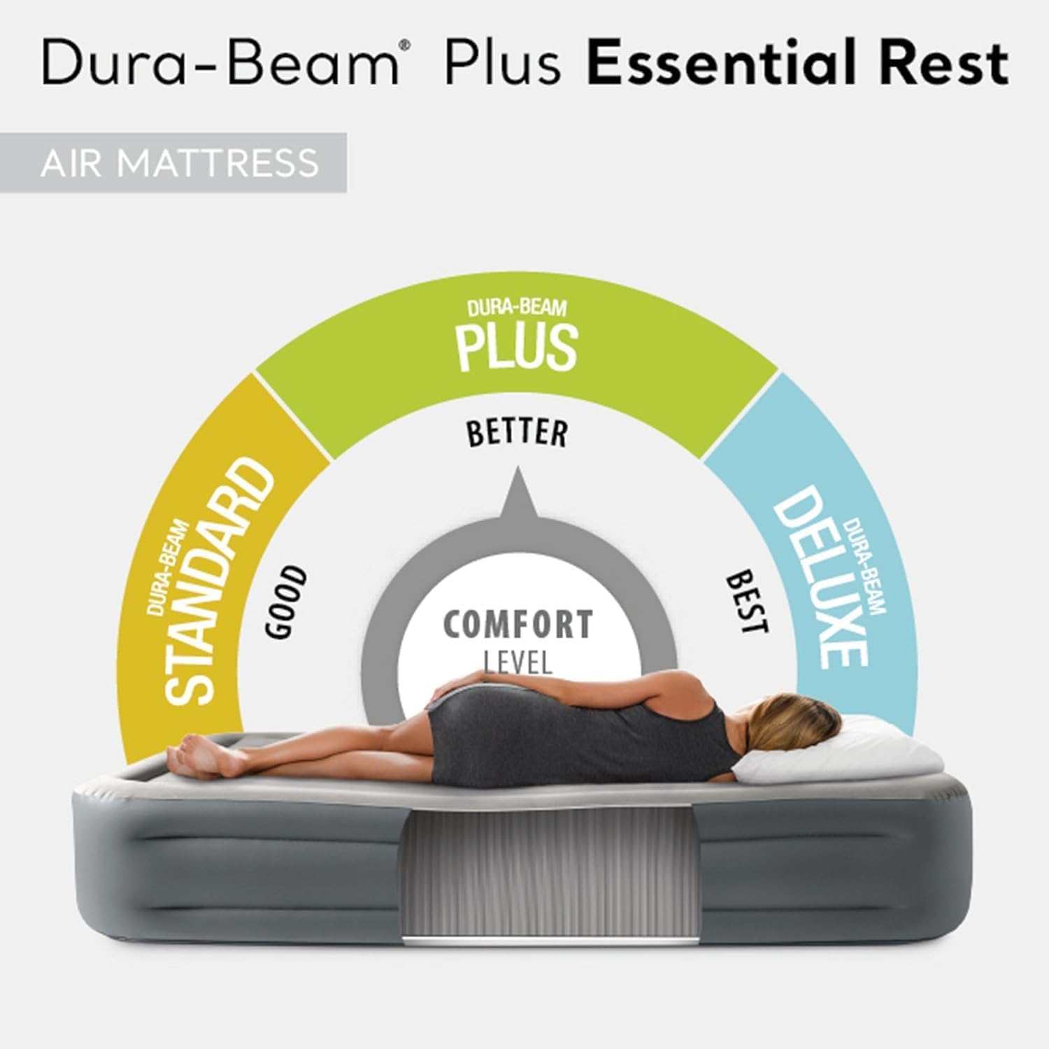 Intex Dura-Beam Series Essential Rest Airbed with Internal Electric Pump, Bed Height 18", Queen (2020 Model) - Image 2