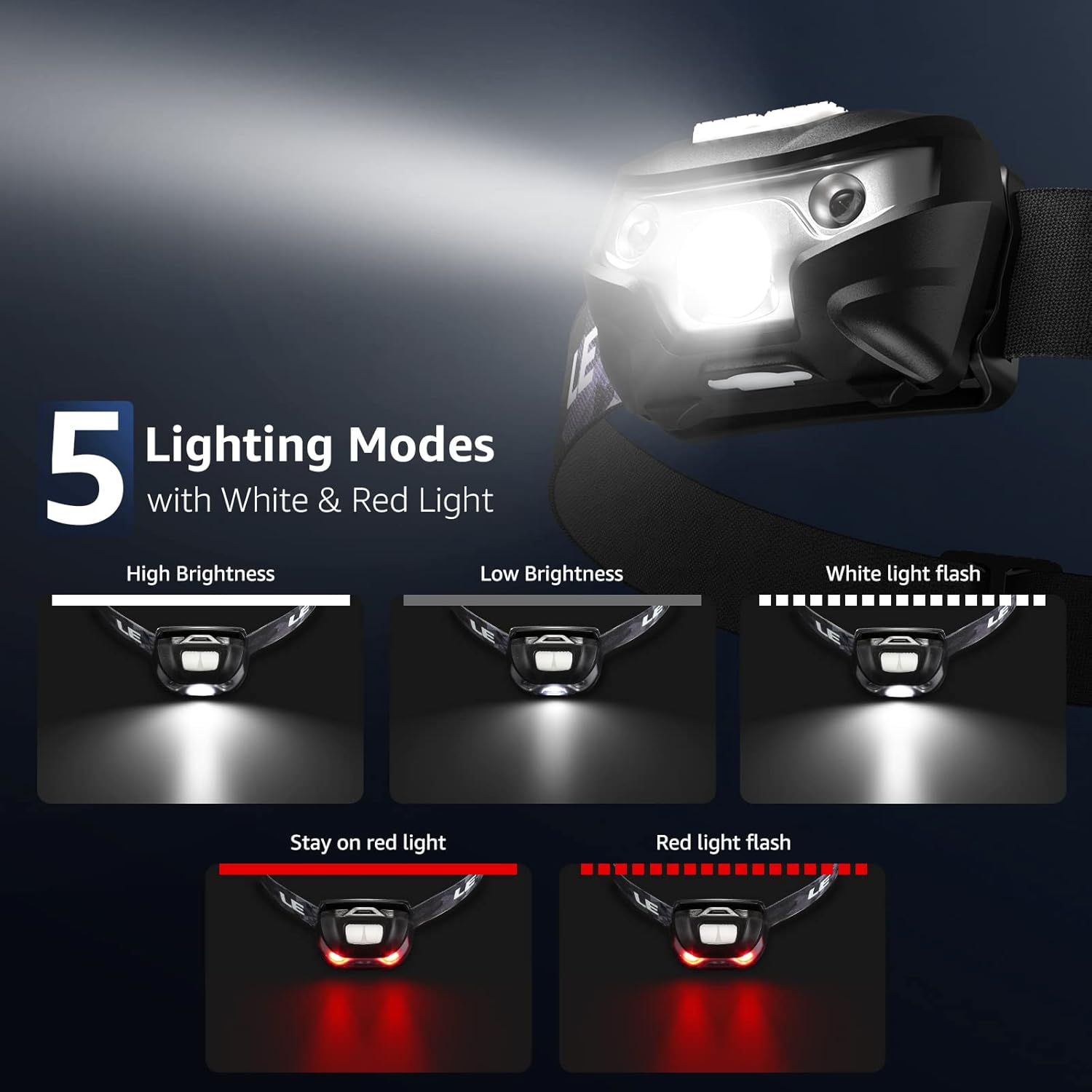 Lighting Ever LED Headlamp Rechargeable 2 Packs - Super Bright Head Lamp with 5 Modes for Camping & Hiking Gear Essentials, IPX4 Waterproof Headlight Flashlight with Red Light, USB Cable Included - Image 4