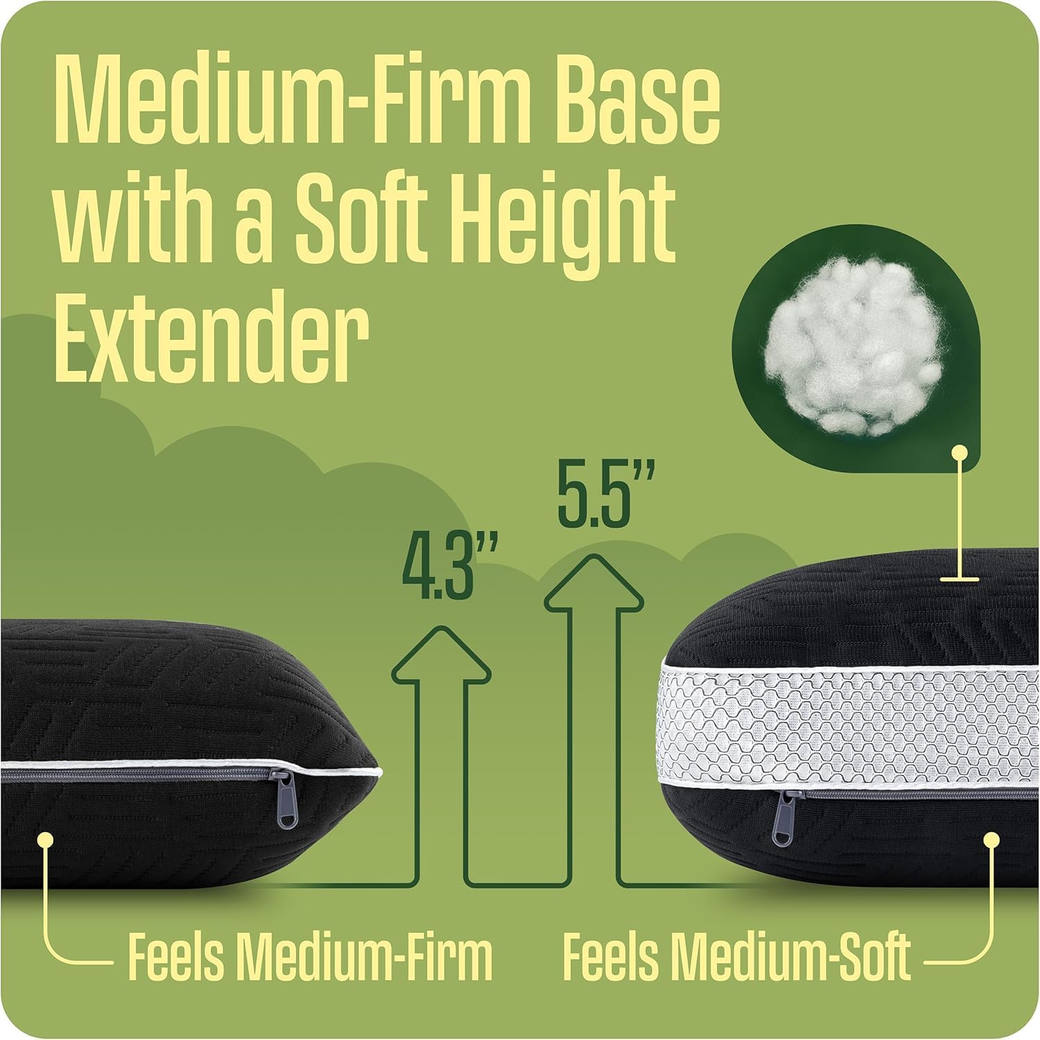 Camping Pillow: Dual Cover, Memory Foam Travel Pillow, Medium Firm Camp Pillow, Camping Pillows for Sleeping, 5 Layers for Support, Small Travel Pillow,Small Portable Pillow 10x16 Inches (Black) - Image 6