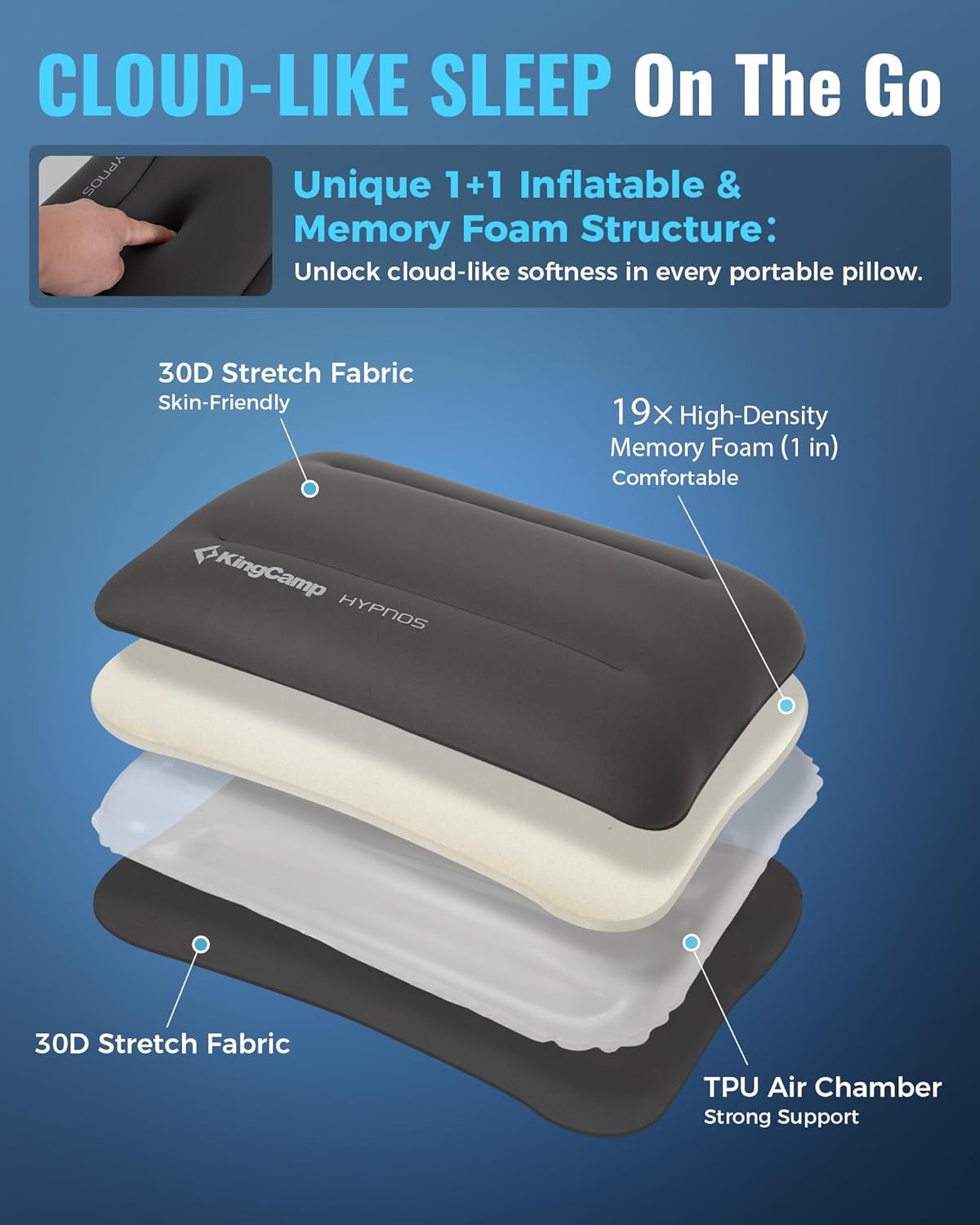 KingCamp Camping Pillow, Extra Large Inflatable Travel Pillow with Air Chamber & Removable Memory Foam Cover Lightweight & Super Comfort for Tent Road Trip Airplane Sleeping Solution Backpacking - Image 6