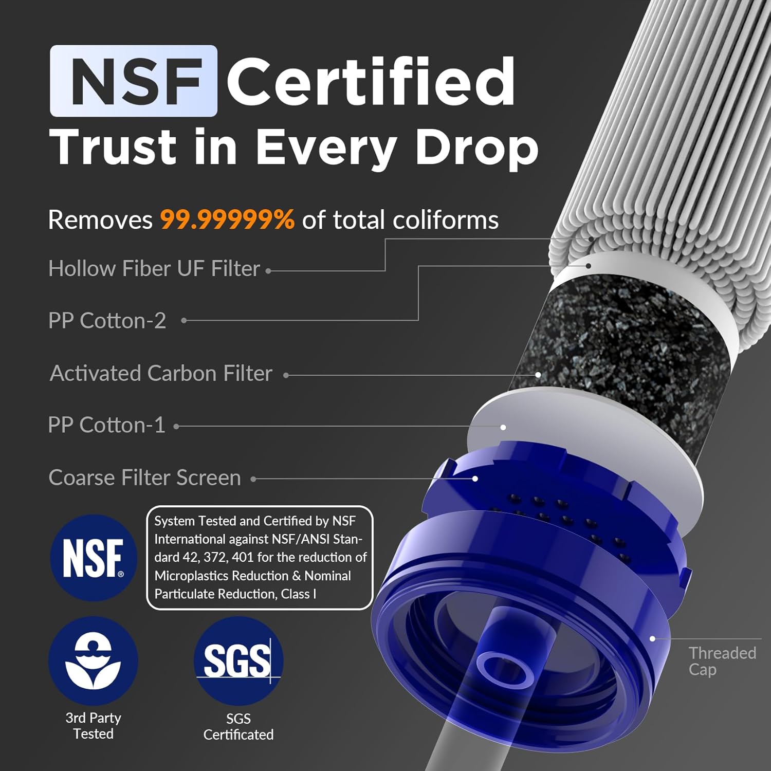 Membrane Solutions Straw Water Filter S1, NSF/ANSI 42&372&401 certificated, Survival Filtration Portable Gear, Emergency Preparedness, Supply for Drinking Hiking Camping Team Family Outing - Image 2