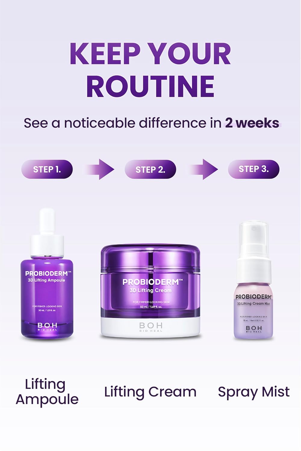 Probioderm 3D Lifting Skincare Set | Anti-Aging Face Moisturizer Night Cream, Ampoule & Facial Serum Spray | Korean Skin Care Kit for Firming & Hydration | K Beauty Gift Set for Women - Image 9