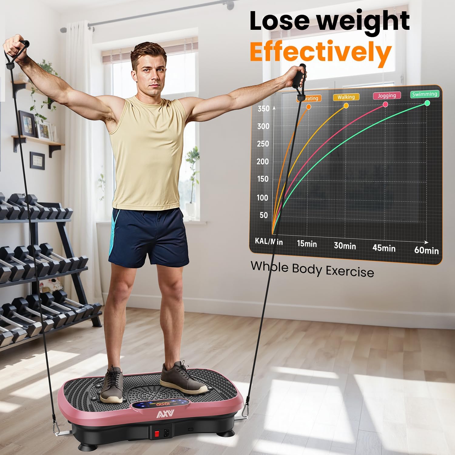 AXV Vibration Plate Fitness Platform Exercise Machine Vibrating Lymphatic Drainage Shaking Full Body Shaker Workout Vibrate Stand Shake Board Sport Gym for Weight Loss Fat Burner for Women Men - Image 4