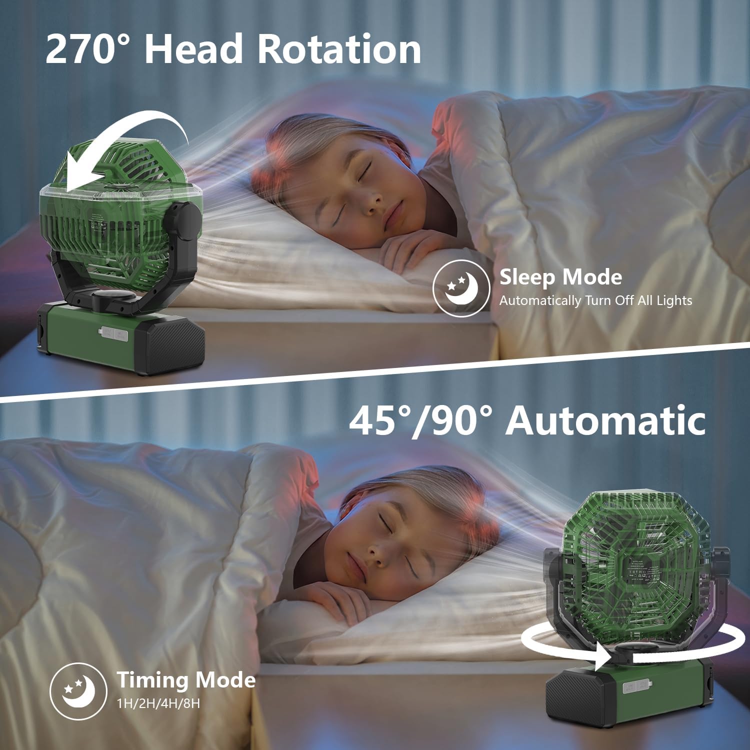 Portable Fan 24000mAh Battery Powered with Remote & LED, 4 Speed Strong Airflow, Desk/Camping/Outdoor/Gym Fan for Office Travel Treadmill Camping Gear - Image 5