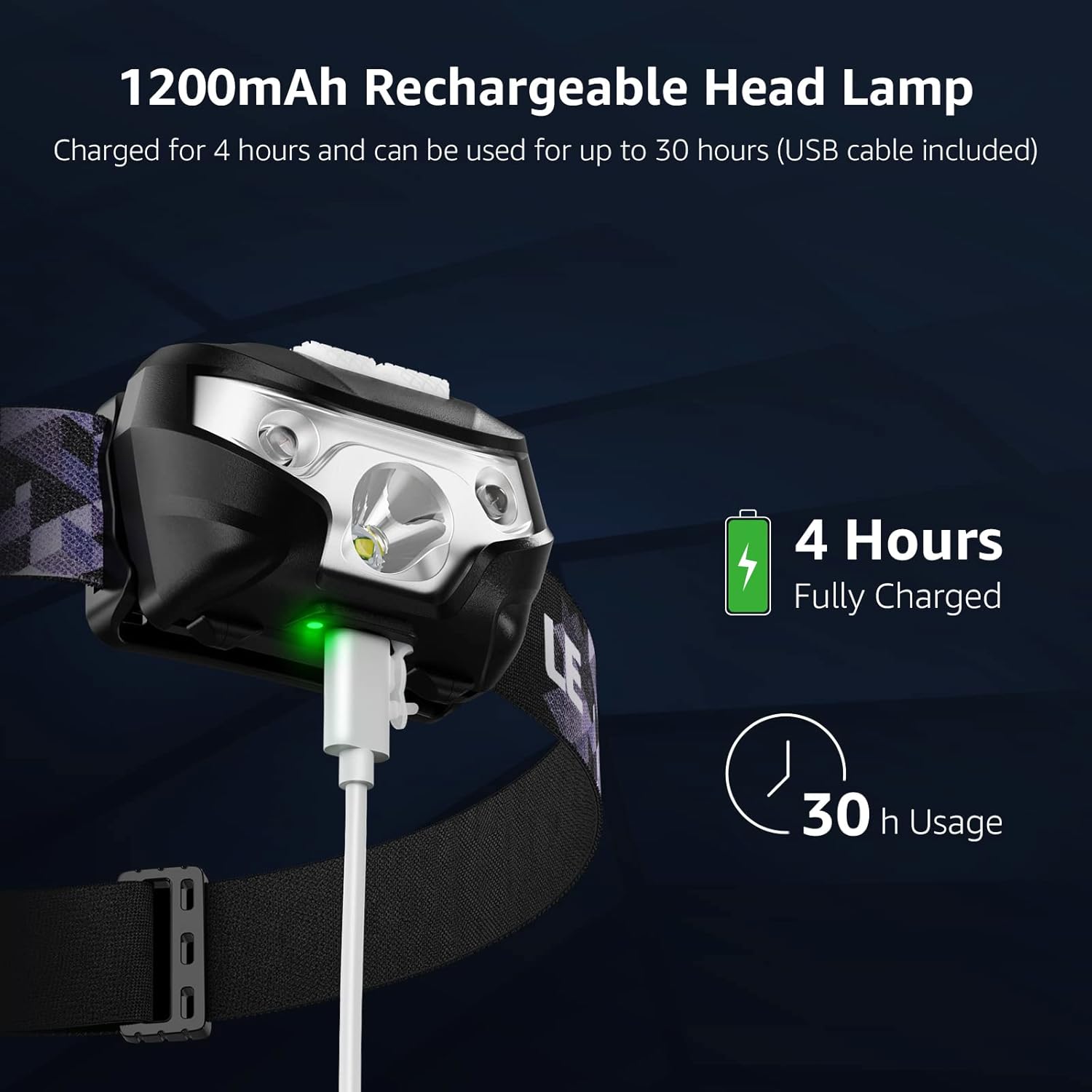 Lighting Ever LED Headlamp Rechargeable 2 Packs - Super Bright Head Lamp with 5 Modes for Camping & Hiking Gear Essentials, IPX4 Waterproof Headlight Flashlight with Red Light, USB Cable Included - Image 3