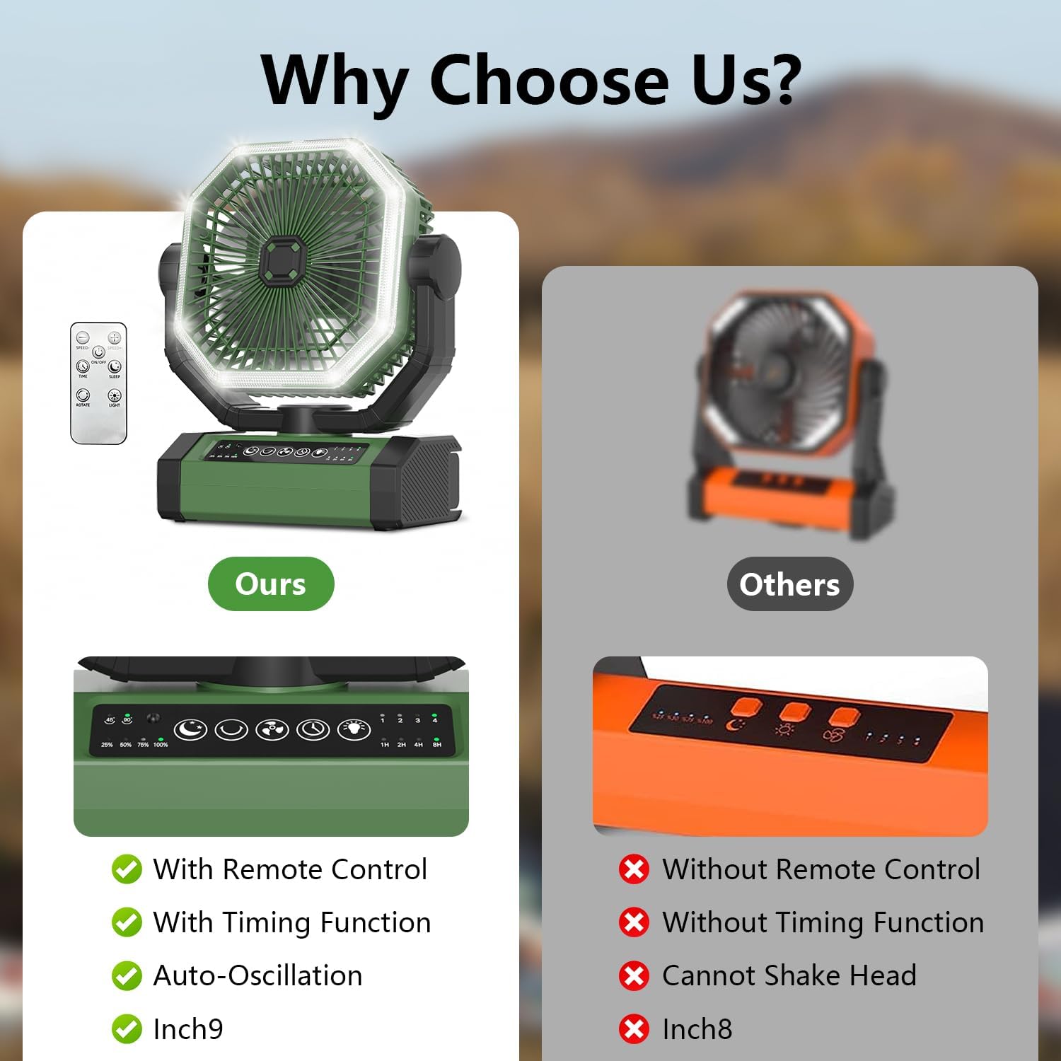 Portable Fan 24000mAh Battery Powered with Remote & LED, 4 Speed Strong Airflow, Desk/Camping/Outdoor/Gym Fan for Office Travel Treadmill Camping Gear - Image 7