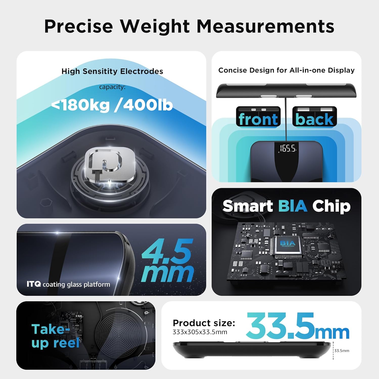 Posture Scale for Body Weight and Fat Percentage, 8 Electrodes Larger Platform Digital Scale for BMI 28 Body Composition Measurement, Bathroom Smart Scales with LED Display FSA or HSA Eligible - Image 3