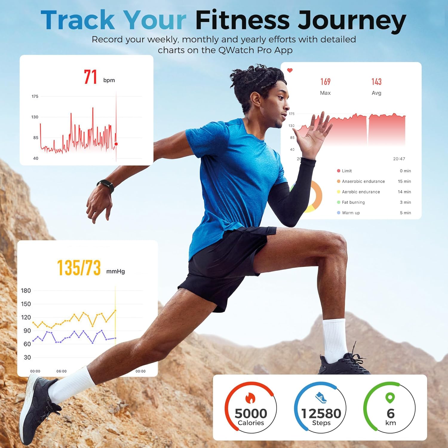 Smart Health Wristband, Wearable Health Fitness Tracker, 120+ Sports Modes, All-Day Automatic Monitoring, with Pedometer/Improve Sleep/Stress/Health, IP68 Waterproof, 2 Pack Bands, Free APP - Image 3