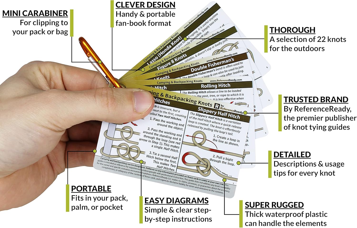 Outdoor Knots - Waterproof Knot Tying Cards with Mini Carabiner - Includes 22 Rope Knots for Camping, Backpacking, and Scouting Scenarios - Image 2