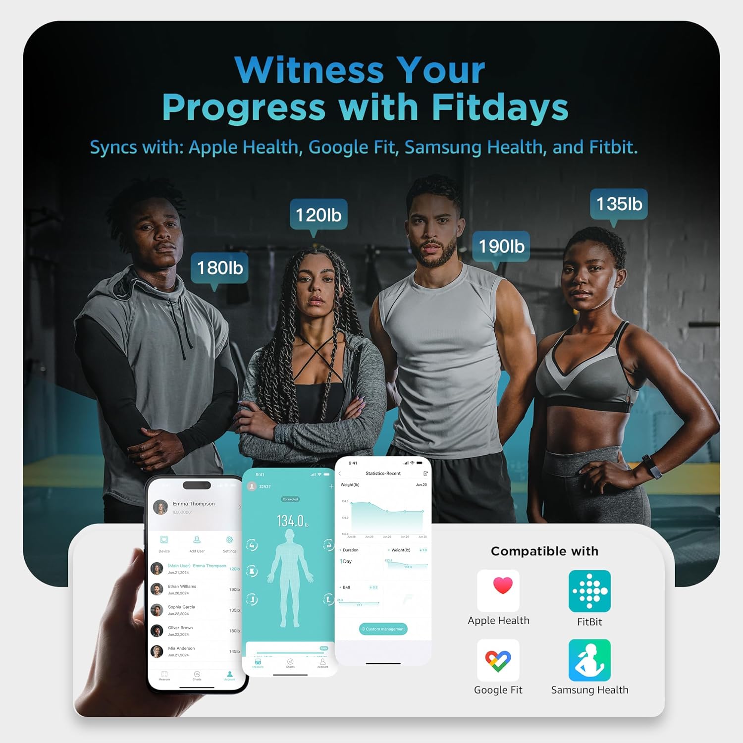 Posture Scale for Body Weight and Fat Percentage, 8 Electrodes Larger Platform Digital Scale for BMI 28 Body Composition Measurement, Bathroom Smart Scales with LED Display FSA or HSA Eligible - Image 6