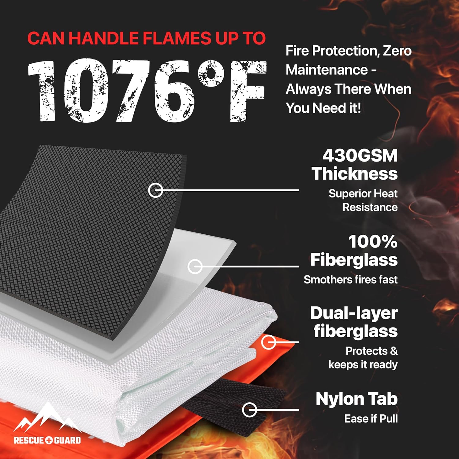 Emergency Fire Blanket - 1-Pack 40”x40” Stay Prepared With Our Fireproof Blanket Extinguish Flames for Your Home Kitchen - Be a hero with first house must haves along with Extinguisher - Home Safety - Image 4