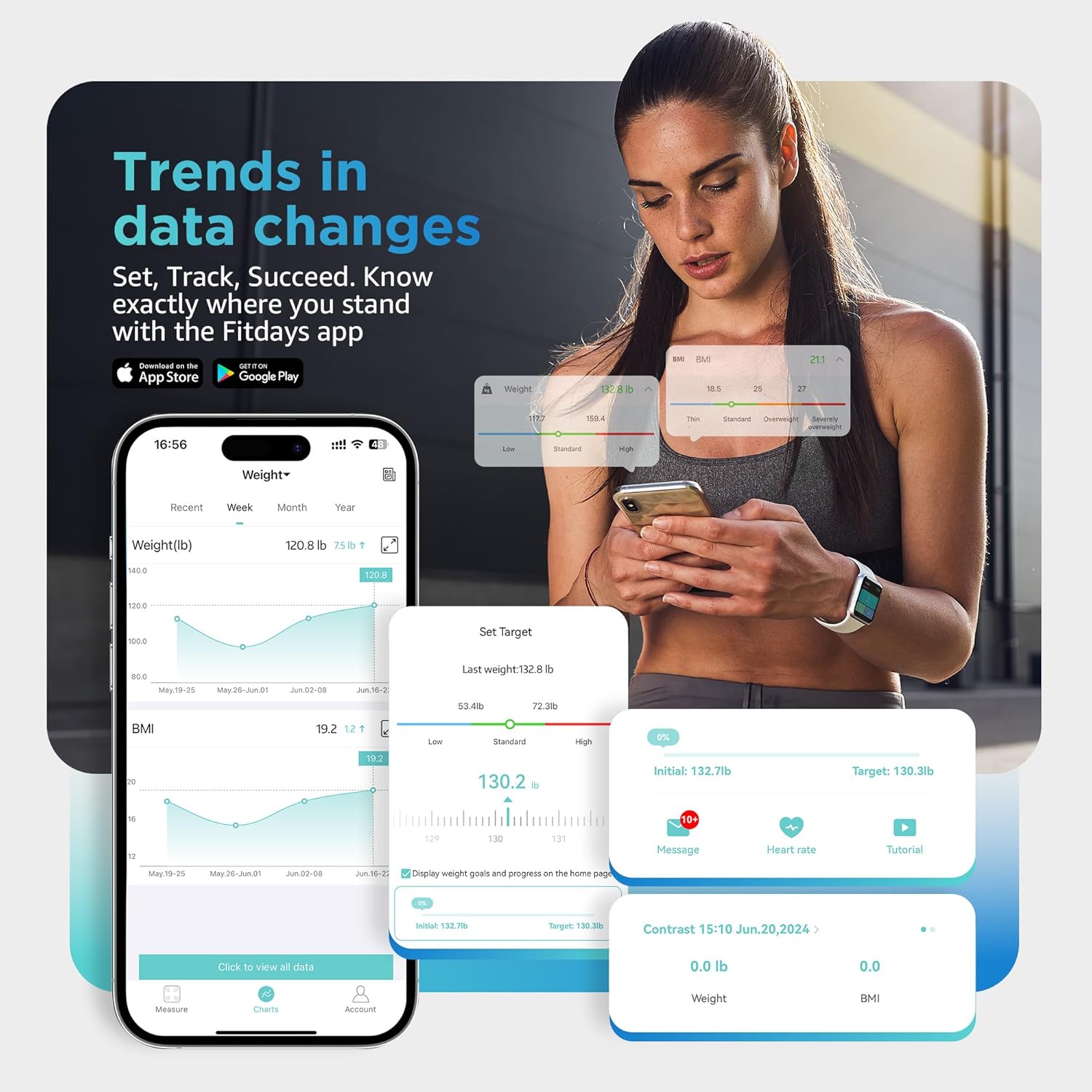 Posture Scale for Body Weight and Fat Percentage, 8 Electrodes Larger Platform Digital Scale for BMI 28 Body Composition Measurement, Bathroom Smart Scales with LED Display FSA or HSA Eligible - Image 4