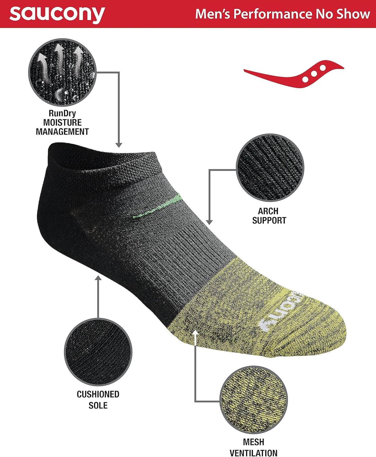 Saucony Men's Rundry Mesh Ventilating Comfort Fit Performance No-Show Socks, Available in M-XXL (6, 12, 18 Pairs) - Image 2
